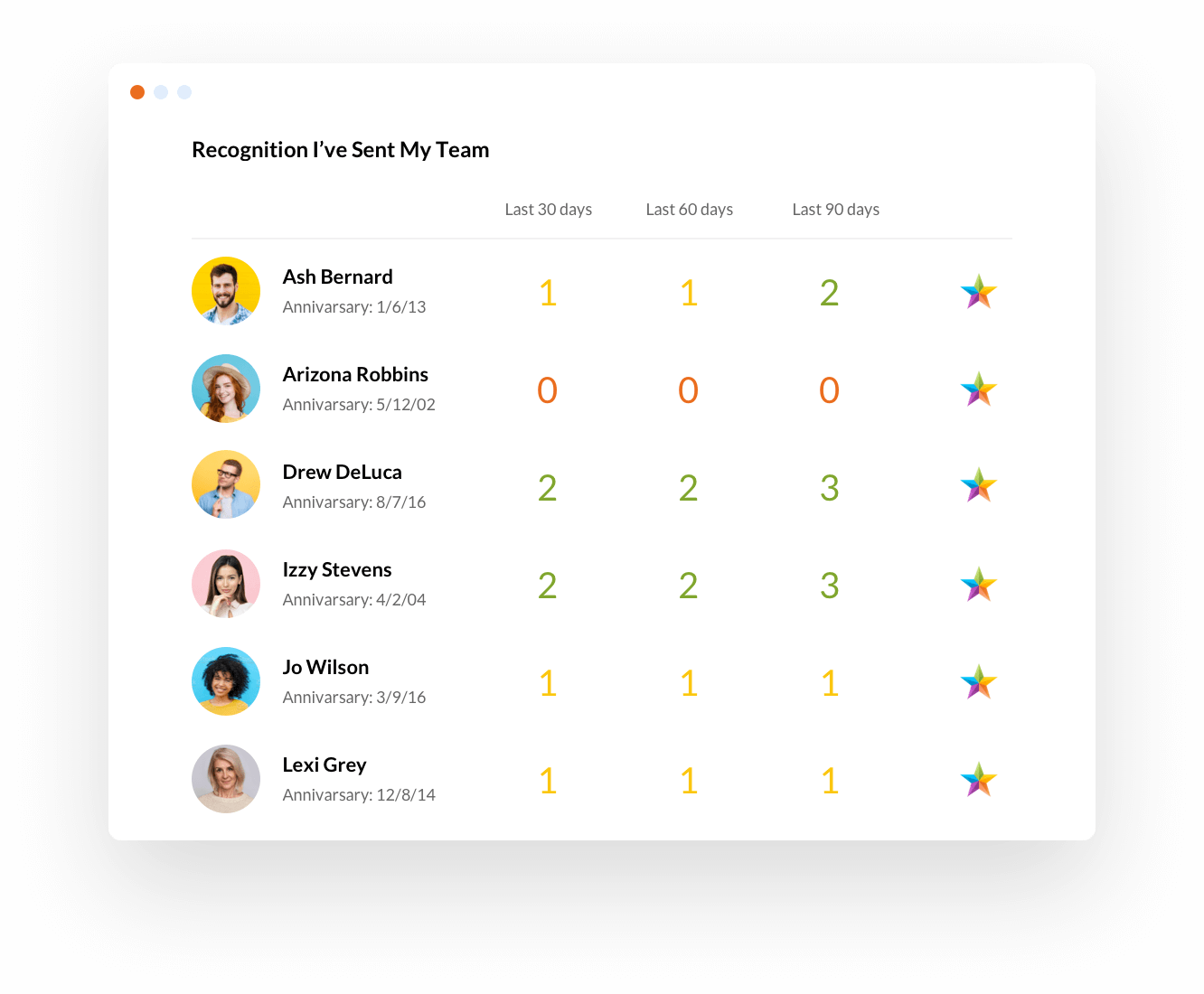 Kudos Casino Aussie Players: What Makes It a Top Choice?